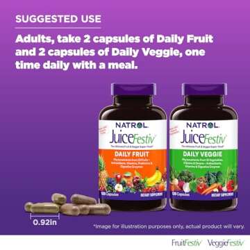 Natrol JuiceFestiv Daily Fruit & Veggie Nutritional Support Supplement