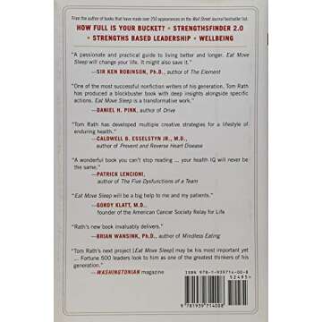 Eat Move Sleep: How Small Choices Lead to Big Changes - Unlock Your Best Self with Practical Guidanc...