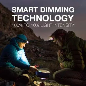 Energizer LED Headlamp Pro360 - Bright, Rugged, & Versatile