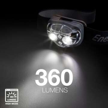 Energizer LED Headlamp Pro360 - Bright, Rugged, & Versatile