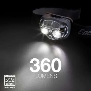 Energizer LED Headlamp Pro360 - Bright, Rugged, & Versatile
