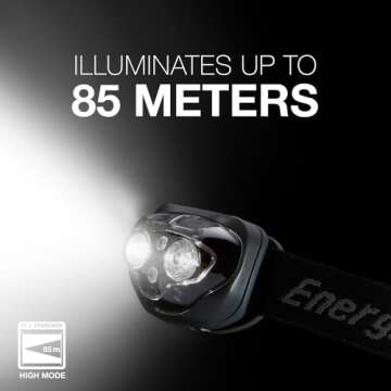 Energizer LED Headlamp Pro360 - Bright, Rugged, & Versatile