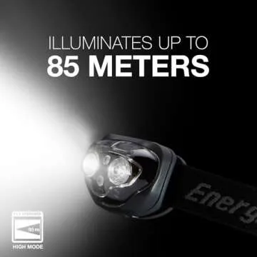 Energizer LED Headlamp Pro360 - Bright, Rugged, & Versatile