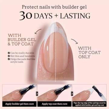 BTArtboxnails XCOATTIPS French Tip Nails - Short Press On Nails, 160 Pcs Nude Square Soft Gel Nail Tips Pre-applied Tip Primer & Base Coat, No Need File False Nails for Valentines Day Gift, 16 Sizes