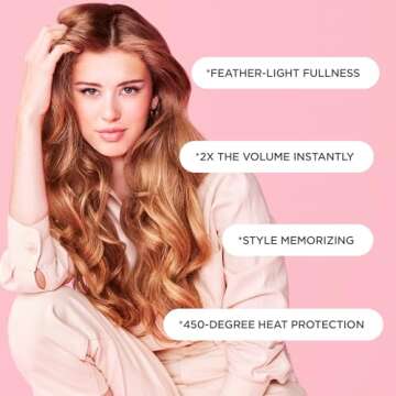 Cake Beauty Volumizing Mousse, 2X Volume & Heat Protection