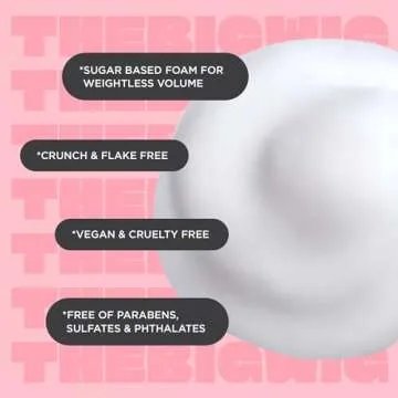 Cake Beauty Volumizing Mousse, 2X Volume & Heat Protection