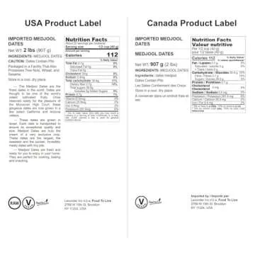 Medjool Dates, 2 Pounds — Non-GMO Verified, Raw, Vegan, Sirtfood