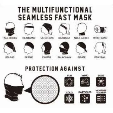 Rave Neon Fanny Pack – Stylish and Compact for Everyone