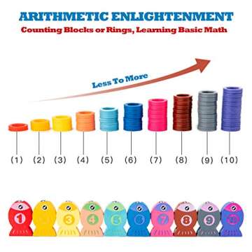 Wooden Montessori Toys for Toddlers 8 in 1Wooden Puzzle Toys Fishing Game Shape Sorter Counting Game Educational Learning Toy for Age 3 4 5 Year Kids Boys Girls