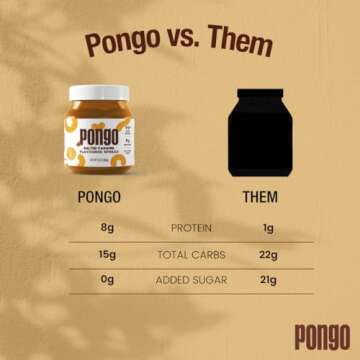 Pongo Salted Caramel Sauce - Low Sugar, Low Carb Spread, Keto-Friendly Dessert Topping (13 Oz Jar)