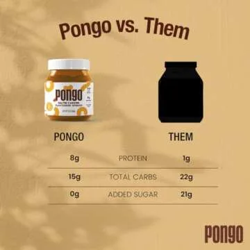 Pongo Salted Caramel Sauce - Low Sugar, Low Carb Spread, Keto-Friendly Dessert Topping (13 Oz Jar)