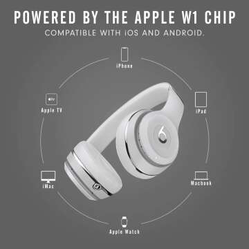 Beats Solo3 Wireless Headphones with 40-Hour Battery