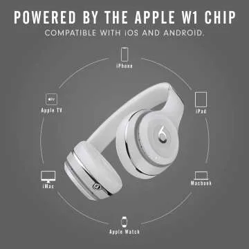 Beats Solo3 Wireless Headphones with 40-Hour Battery