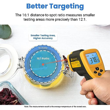 Etekcity Lasergrip 800 High Precision Infrared Temperature Gun