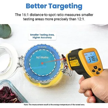 Etekcity Lasergrip 800 High Precision Infrared Temperature Gun