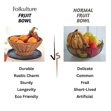 Folkulture 12 Inch Jute Fruit Bowl for Stylish Decor