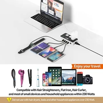 Key Power Voltage Converter & Adapter for Global Travel