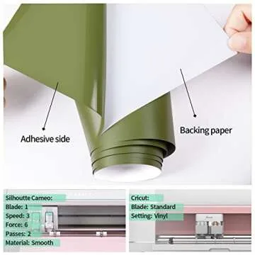Gatichetta Self Adhesive Vinyl Roll - Matte Olive Green 12" x 10ft