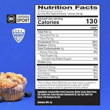 BARE PERFORMANCE NUTRITION, BPN Whey Protein + Casein Protein Powder Blend, Blueberry Muffin, 25g Pr...
