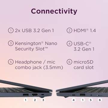Lenovo IdeaPad 3i Chromebook with 15.6" FHD Display