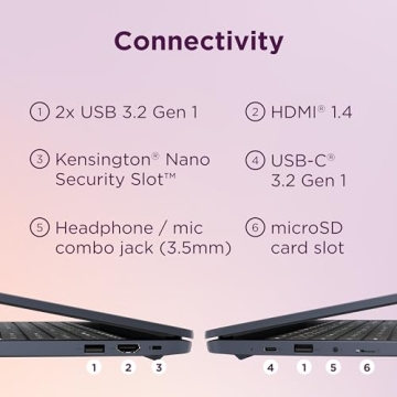Lenovo IdeaPad 3i Chromebook with 15.6" FHD Display