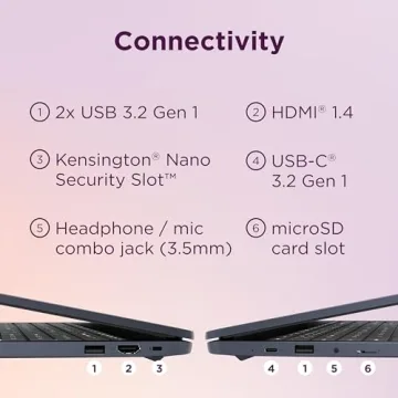 Lenovo IdeaPad 3i Chromebook with 15.6" FHD Display