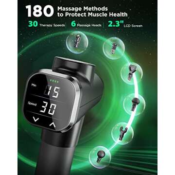 Muscle Massage Gun Deep Tissue, Percussion Muscle Massager Gun with 45lbs Stall Force&30 Speed Levels,6 Attachments Massage Heads, 14mm Amplitude Message gun with 2.3"LED Screen for Office,Home,Gym
