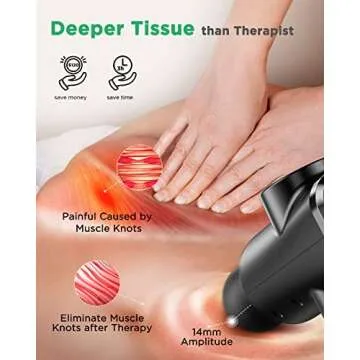 Ultimate Deep Tissue Massage Gun with 30 Speed Settings