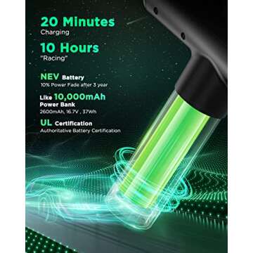 Muscle Massage Gun Deep Tissue, Percussion Muscle Massager Gun with 45lbs Stall Force&30 Speed Levels,6 Attachments Massage Heads, 14mm Amplitude Message gun with 2.3"LED Screen for Office,Home,Gym