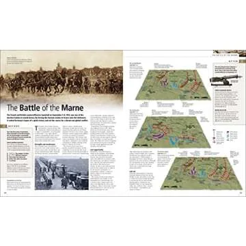 World War I: Visual History Book with Expert Insights