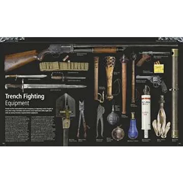 World War I: Visual History Book with Expert Insights