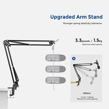 Neewer Adjustable Microphone Boom Arm for All Mics