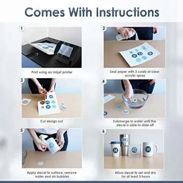 Hayes Paper, Waterslide Decal Paper INKJET WHITE 20 Sheets Premium Water Slide Transfer Paper, Bright White, A4 Size, 8.25 x 11.7 Inch