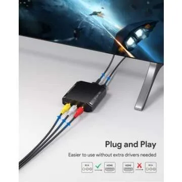 WENTER RCA to HDMI Converter, 1080P AV to HDMI Converter, Mini Composite CVBS Audio Video Adapter Supports PAL/NTSC for VCR/VHS/Xbox/PS3/STB/N64/Wii/TV/PC/Blue-Ray DVD Players