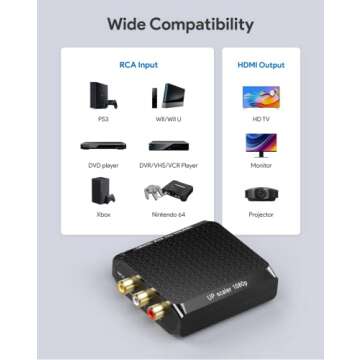 WENTER RCA to HDMI Converter, 1080P AV to HDMI Converter, Mini Composite CVBS Audio Video Adapter Supports PAL/NTSC for VCR/VHS/Xbox/PS3/STB/N64/Wii/TV/PC/Blue-Ray DVD Players