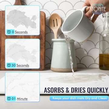 Elegant Stonite Stone Drying Mat Bundle for Efficient Kitchen Drying