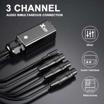 Xvive PX Portable Personal Mixer for Musicians and DJs