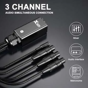 Xvive PX Portable Personal Mixer for Musicians and DJs