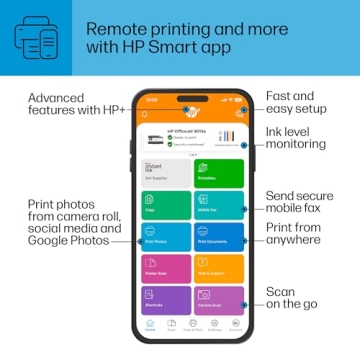 HP OfficeJet 8015e All-in-One Printer with Free Ink