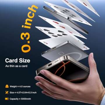 IVANKY 0.3" Ultra Slim MagSafe Portable Charger Fast Charging Power Bank