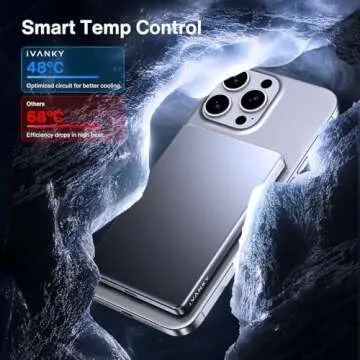 IVANKY Ultra Slim Portable Charger Fast Charging Power Bank