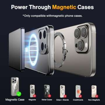 IVANKY Ultra Slim Portable Charger Fast Charging Power Bank