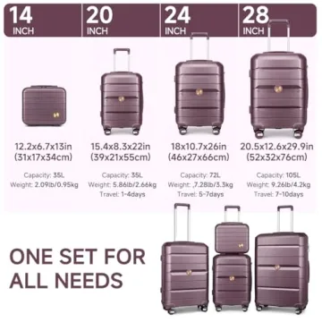 Somago Lightweight Hardside Luggage Set with Spinner Wheels