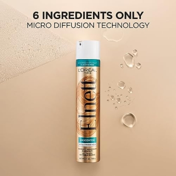 L'Oreal Elnett Satin Hairspray Extra Strong Hold Unscented