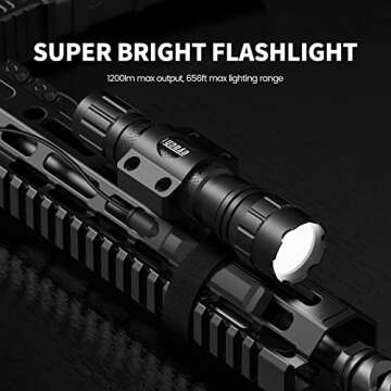Feyachi FL22-MB Tactical Flashlight 1200 Lumen LED Weapon Light with Low Profile M Lock Flashlight Mount, Pressure Switch