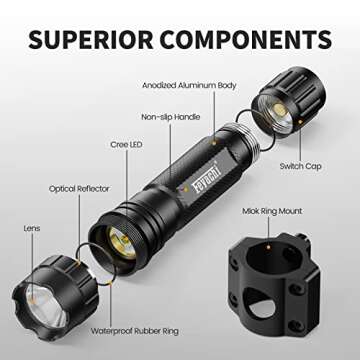 Feyachi FL22-MB Tactical Flashlight 1200 Lumen LED Weapon Light with Low Profile M Lock Flashlight Mount, Pressure Switch