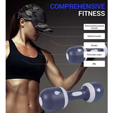 Nice C Adjustable Dumbbells for Optimal Home Workouts