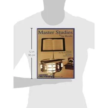Master Studies