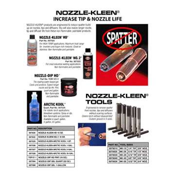 Weld Aid Nozzle-Kleen #2 007022 - 16 wt. oz., Non-Flammable, Paintable Anti-Spatter Aerosol Spray fo...