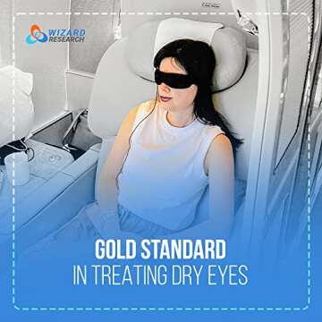 Wizard Research Heated Dry Eye Mask for Soothing Relief